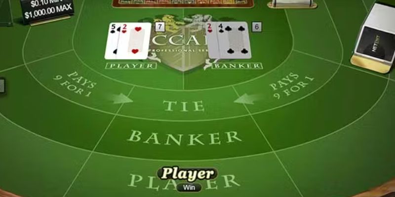 Nét chung về game bài Baccarat King88 